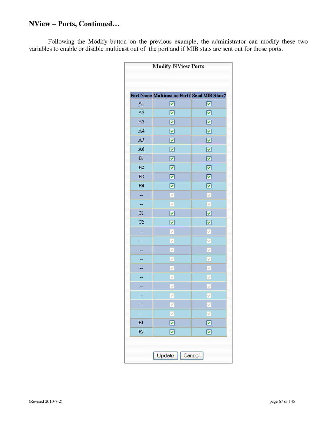 N-Tron 9000 user manual NView Ports, … 