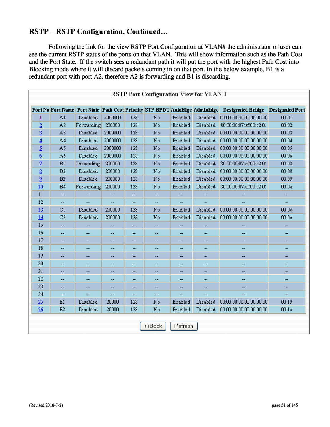 N-Tron 9000 user manual RSTP - RSTP Configuration, Continued…, page 51 of 