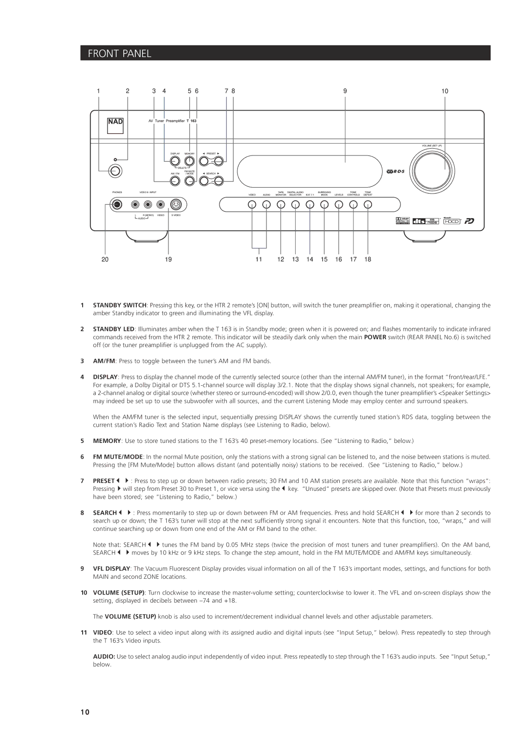 NAD 163AV owner manual Front Panel, Search 