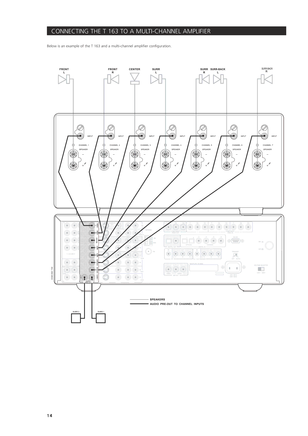 NAD 163AV owner manual Connecting the T 163 to a MULTI-CHANNEL Amplifier 