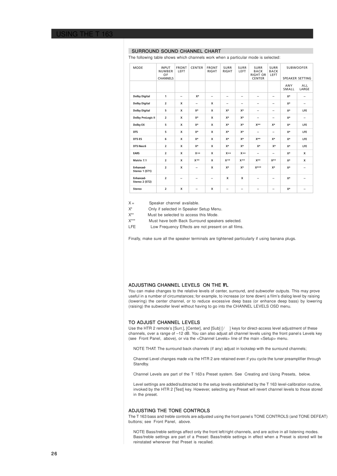 NAD 163AV owner manual Surround Sound Channel Chart, Adjusting Channel Levels on the FLY, To Adjust Channel Levels 