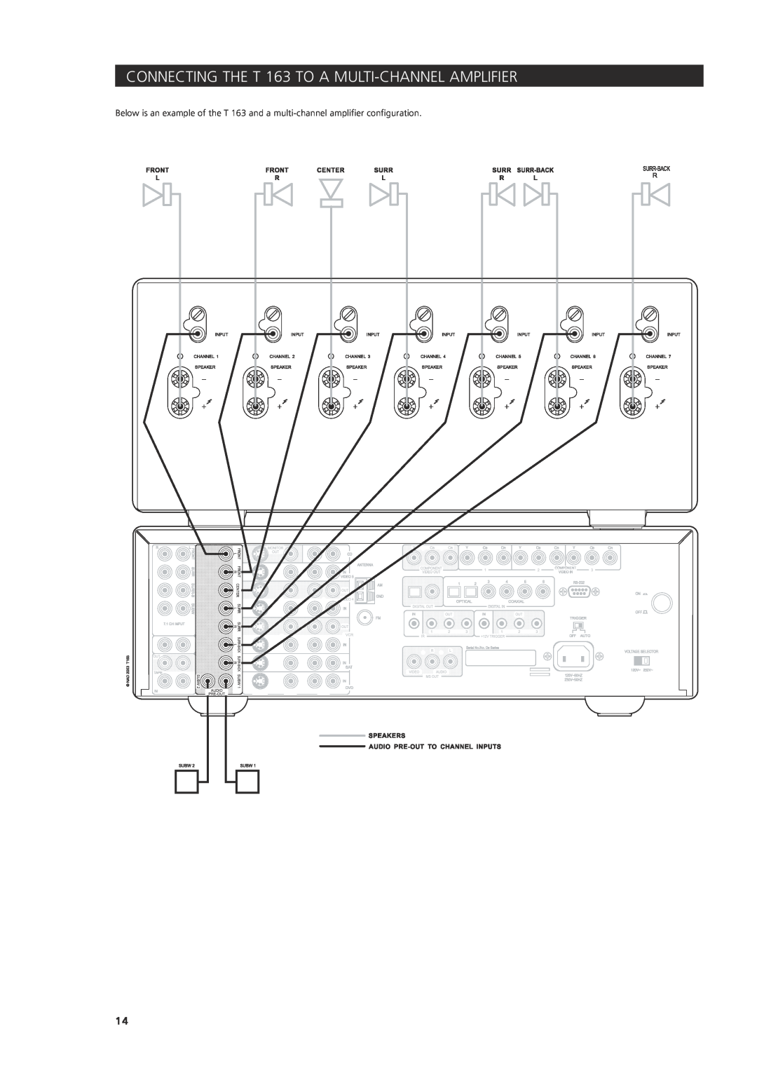 NAD 163AV owner manual CONNECTING THE T 163 TO A MULTI-CHANNELAMPLIFIER 