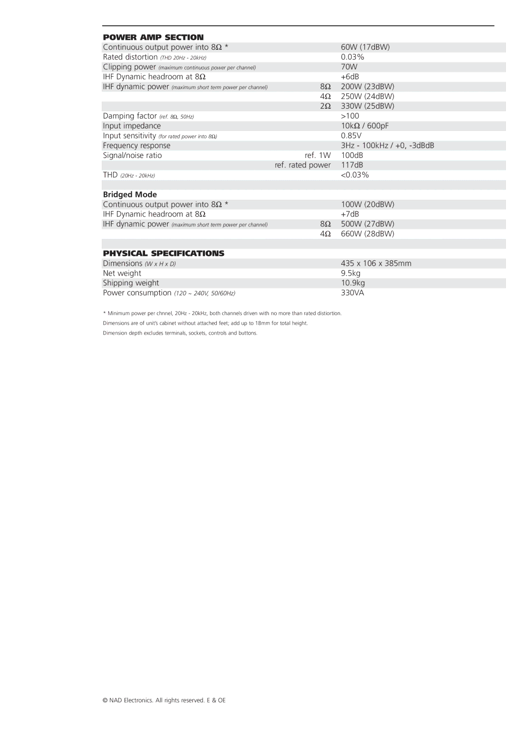 NAD 2100 brochure Power AMP Section, Bridged Mode, Physical Specifications 