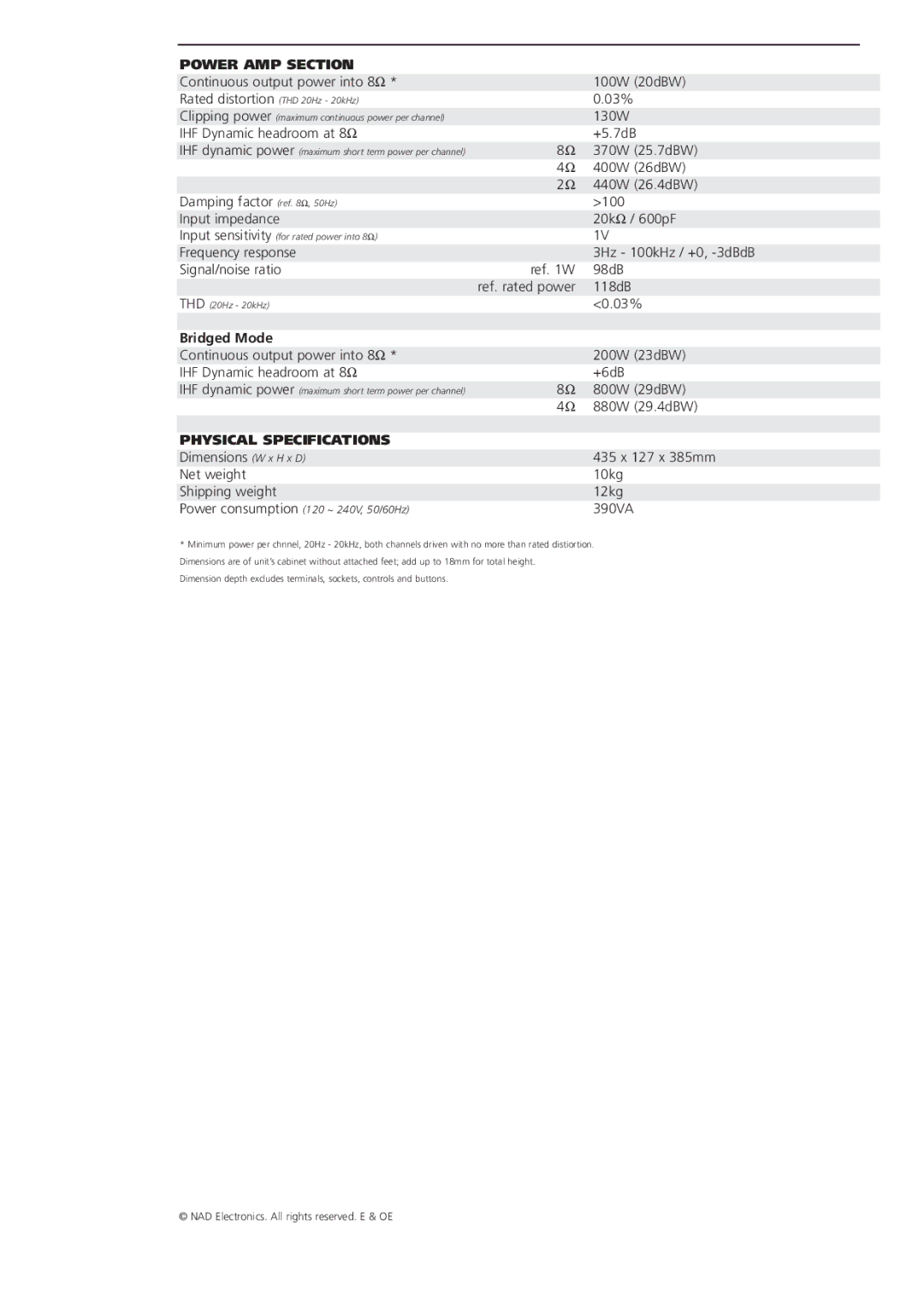 NAD 2400 brochure Power AMP Section, Bridged Mode, Physical Specifications 