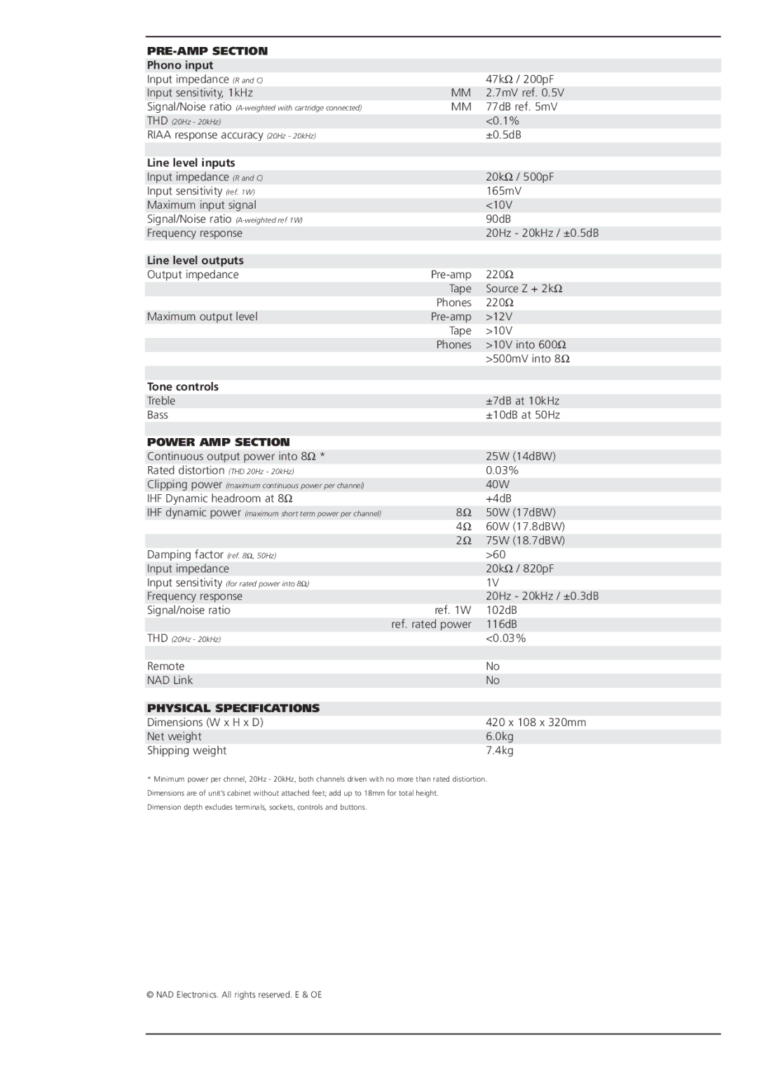 NAD 302 brochure PRE-AMP Section, Power AMP Section, Physical Specifications 