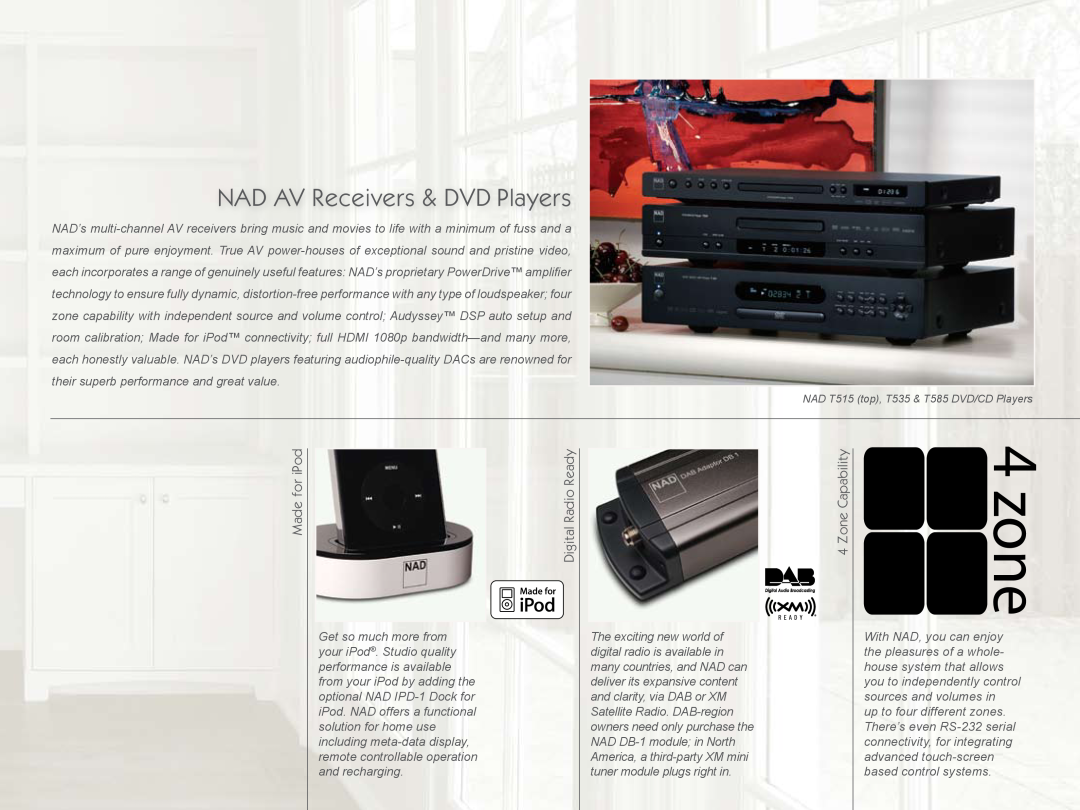 NAD 3020 manual NAD AV Receivers & DVD Players, zone 