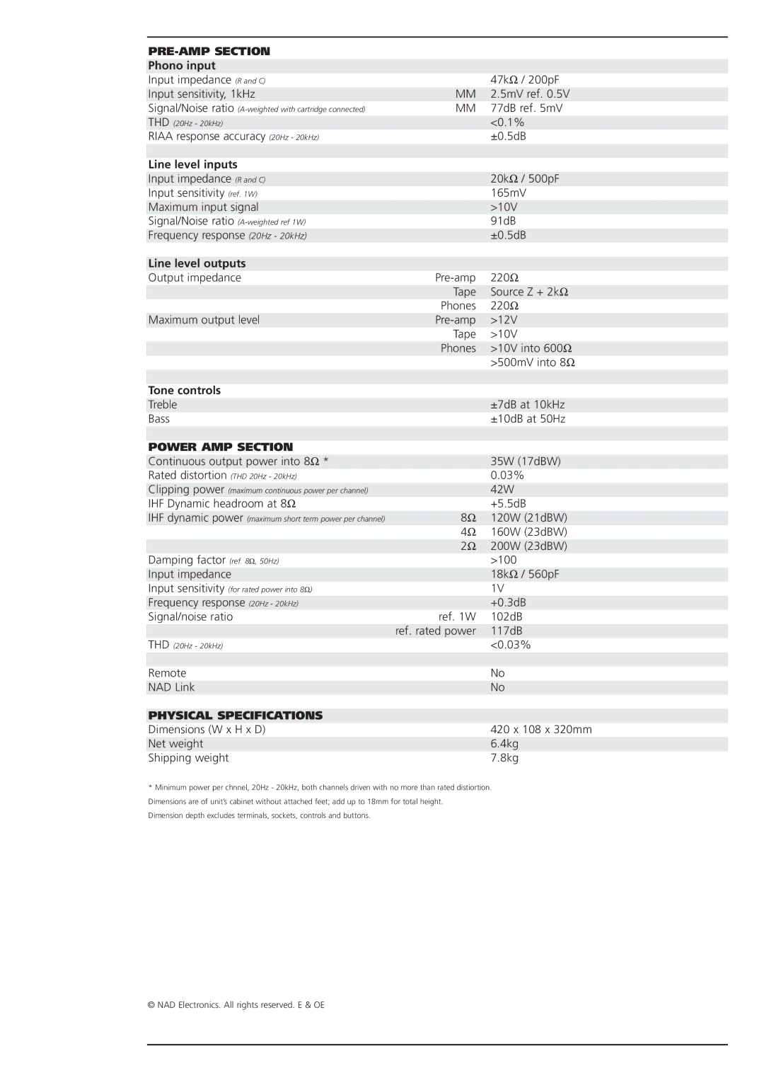 NAD 304 brochure PRE-AMP Section, Power AMP Section, Physical Specifications 