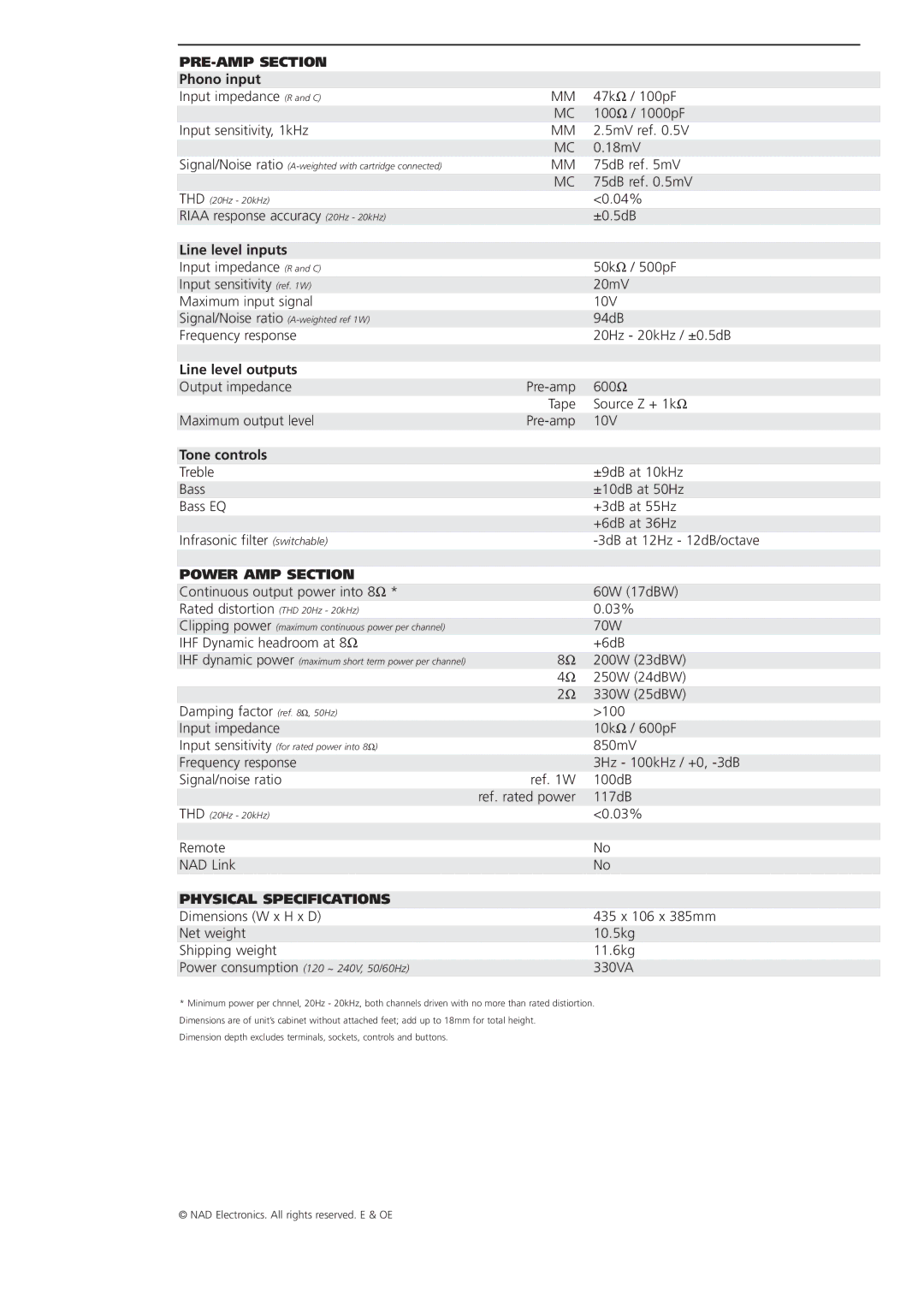 NAD 3100 brochure PRE-AMP Section, Power AMP Section, Physical Specifications 