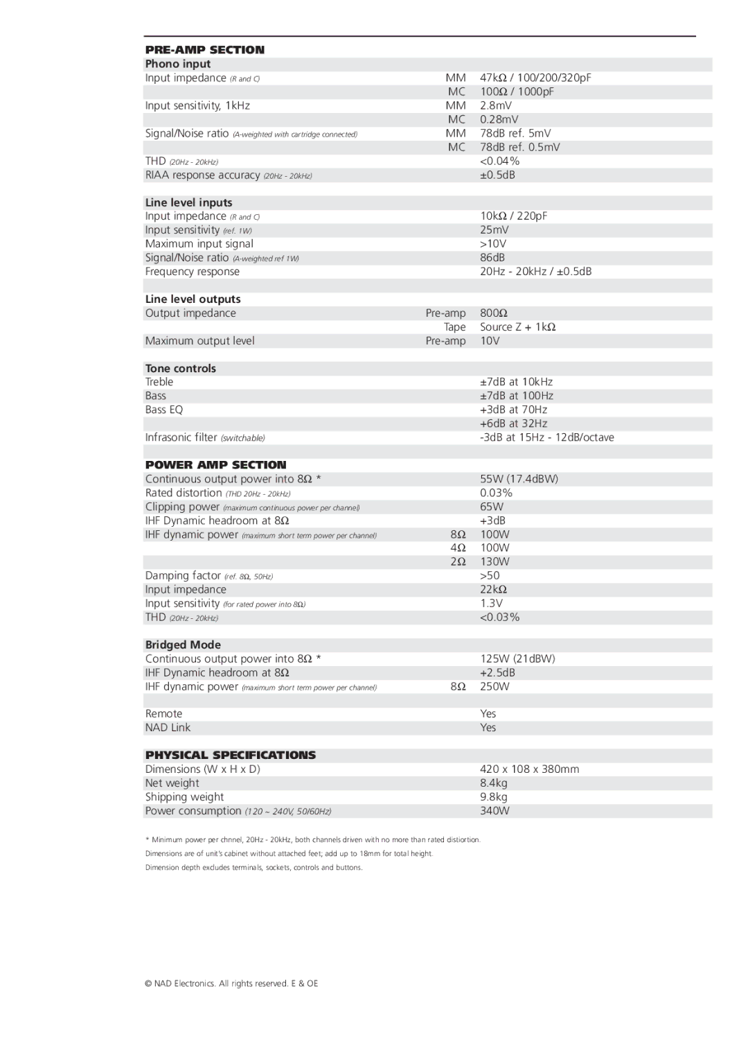 NAD 3155 brochure PRE-AMP Section 