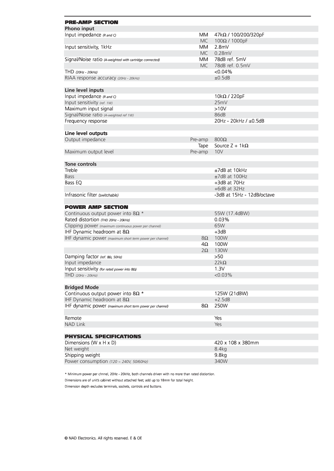 NAD 3155 brochure Pre-Ampsection, Phono input, Line level inputs, Line level outputs, Tone controls, Power Amp Section 