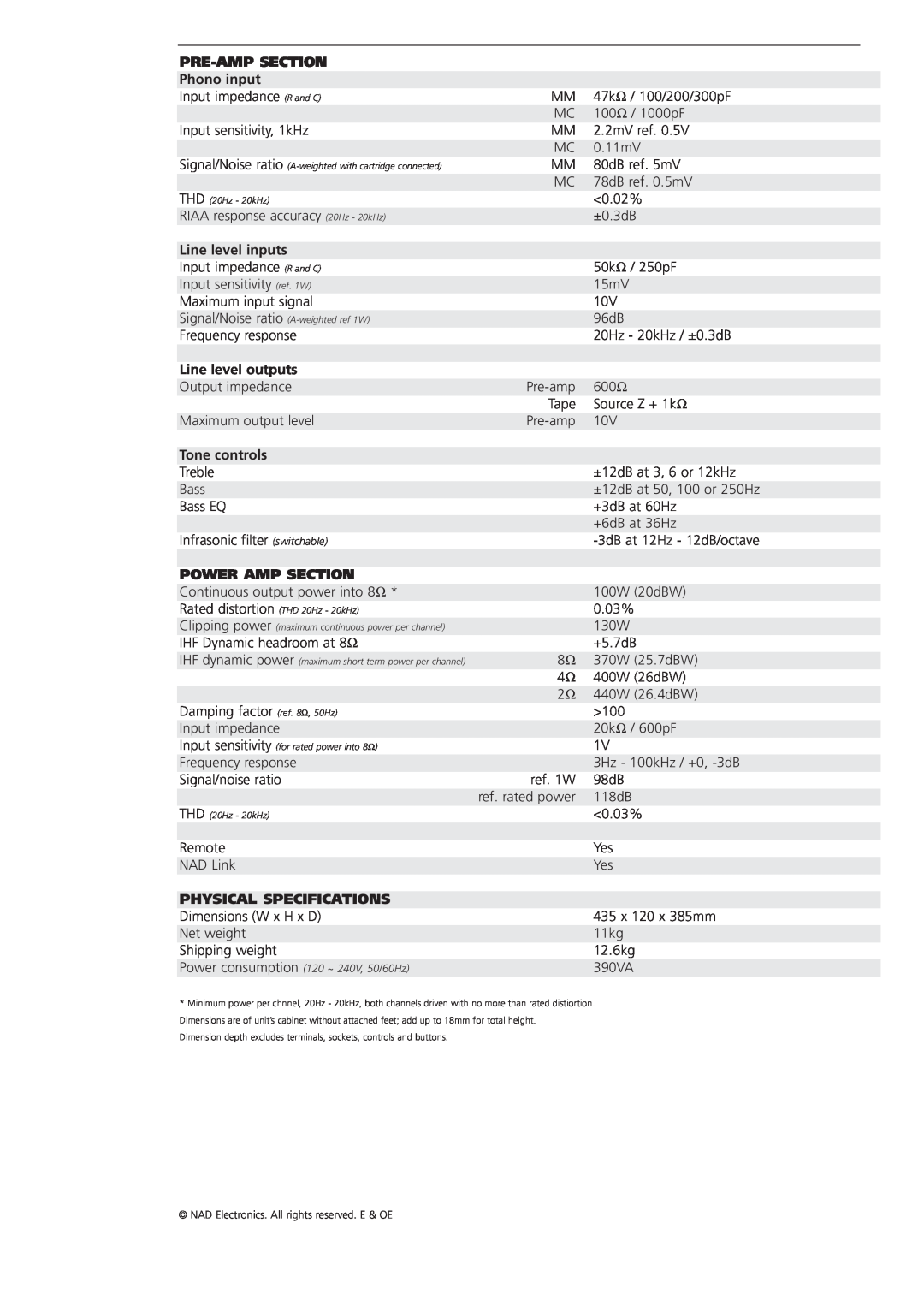 NAD 3400 brochure Pre-Ampsection, Phono input, Line level inputs, Line level outputs, Tone controls, Power Amp Section 