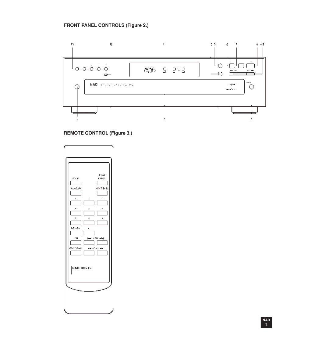 NAD 515 owner manual Front Panel Controls Figure Remote Control Figure 