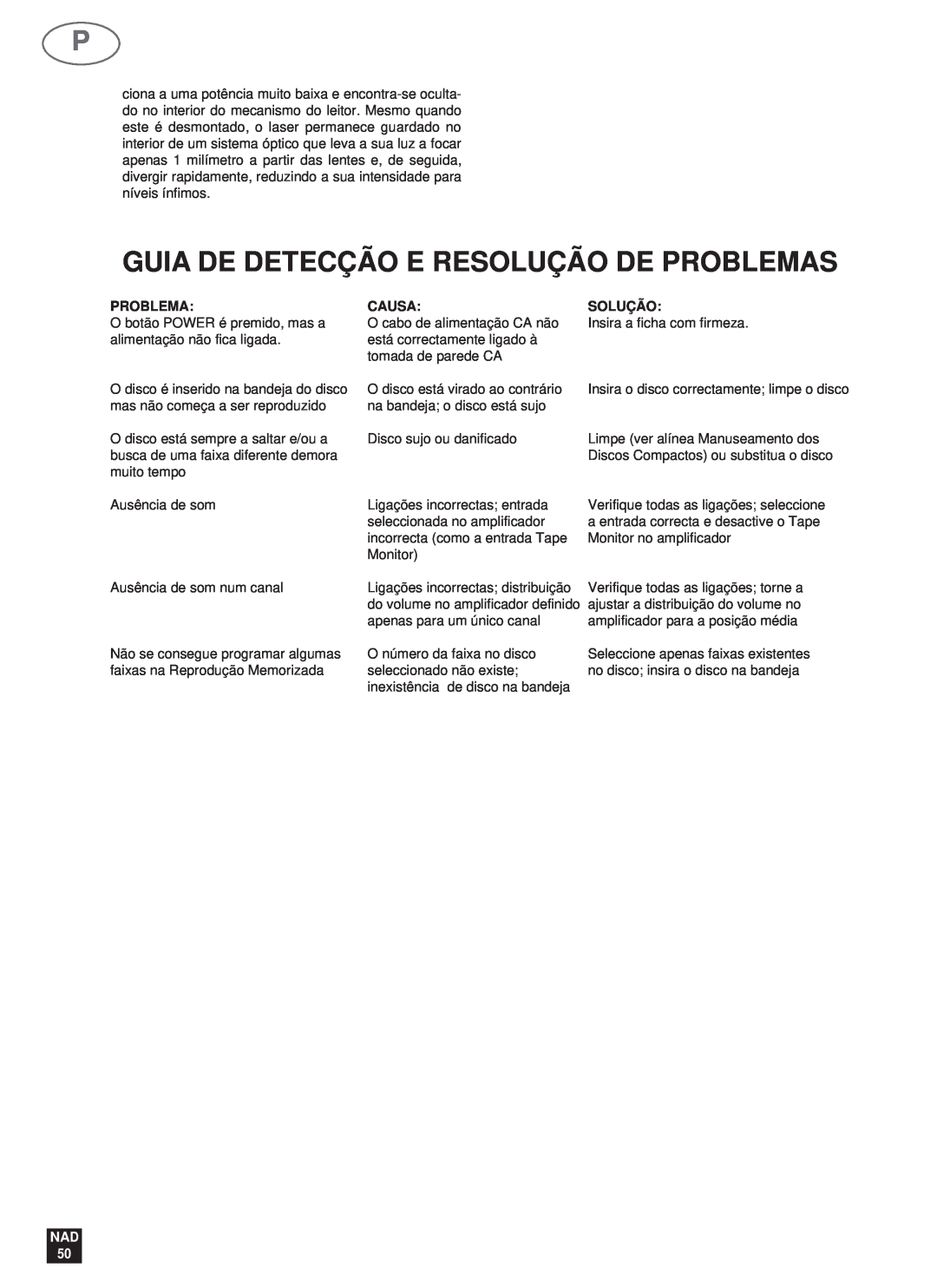 NAD 523 owner manual Guia De Detecção E Resolução De Problemas, Causa, Solução, NAD 50 