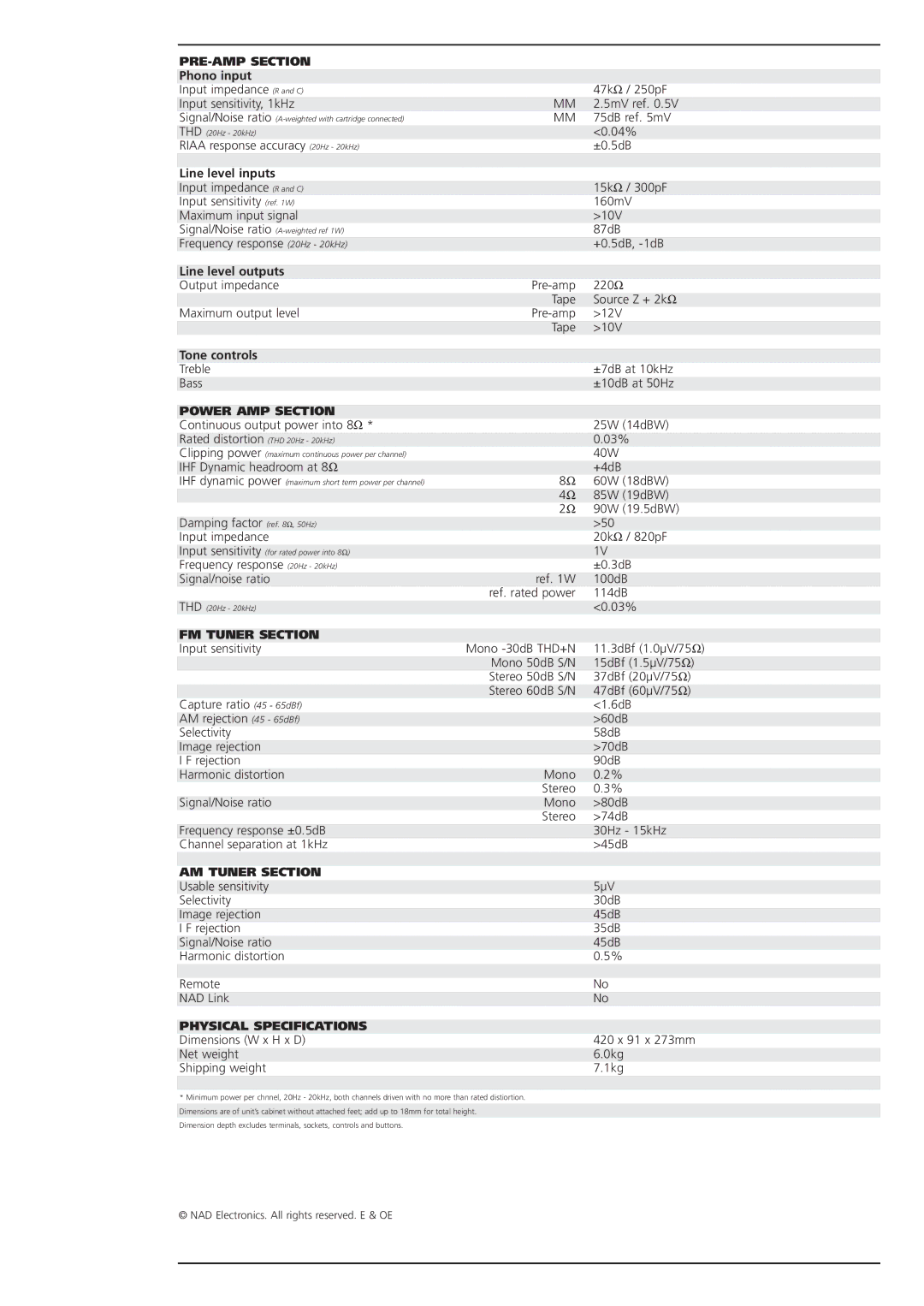 NAD 701 brochure PRE-AMP Section, Power AMP Section, FM Tuner Section, AM Tuner Section, Physical Specifications 