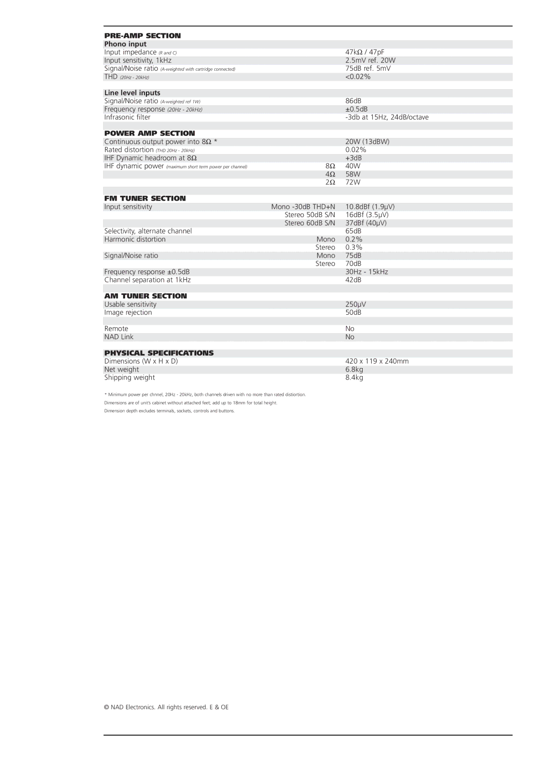 NAD 7020 brochure PRE-AMP Section, Power AMP Section, FM Tuner Section, AM Tuner Section, Physical Specifications 