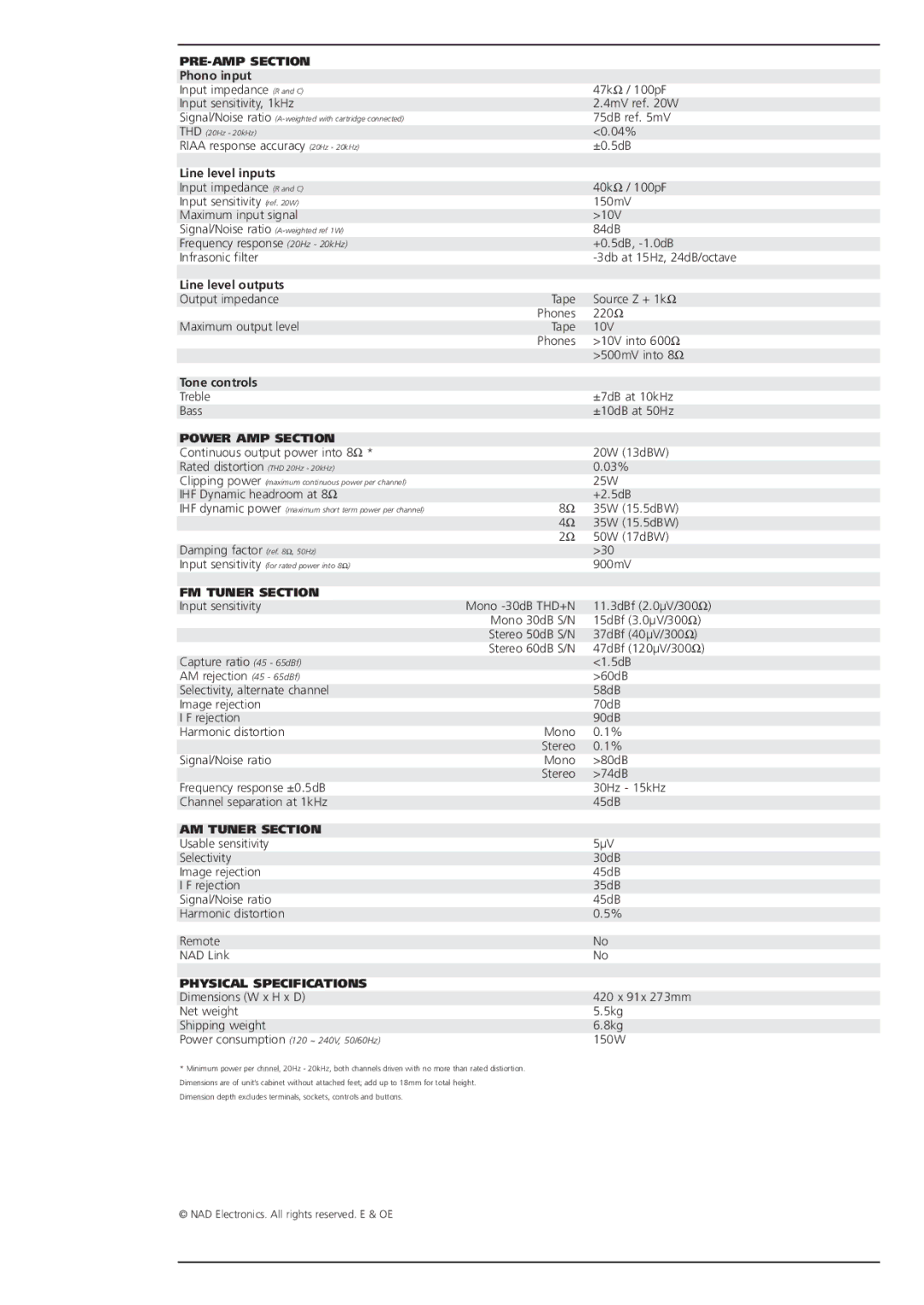 NAD 7020e brochure PRE-AMP Section, Power AMP Section, FM Tuner Section, AM Tuner Section, Physical Specifications 