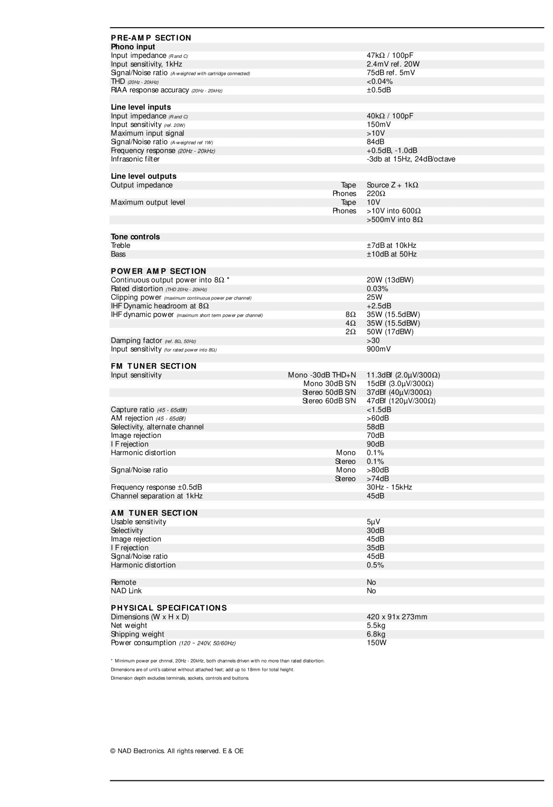 NAD 7020i brochure PRE-AMP Section, Power AMP Section, FM Tuner Section, AM Tuner Section, Physical Specifications 