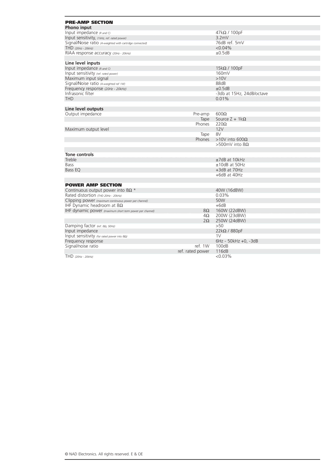 NAD 7240PE brochure PRE-AMP Section, Power AMP Section 