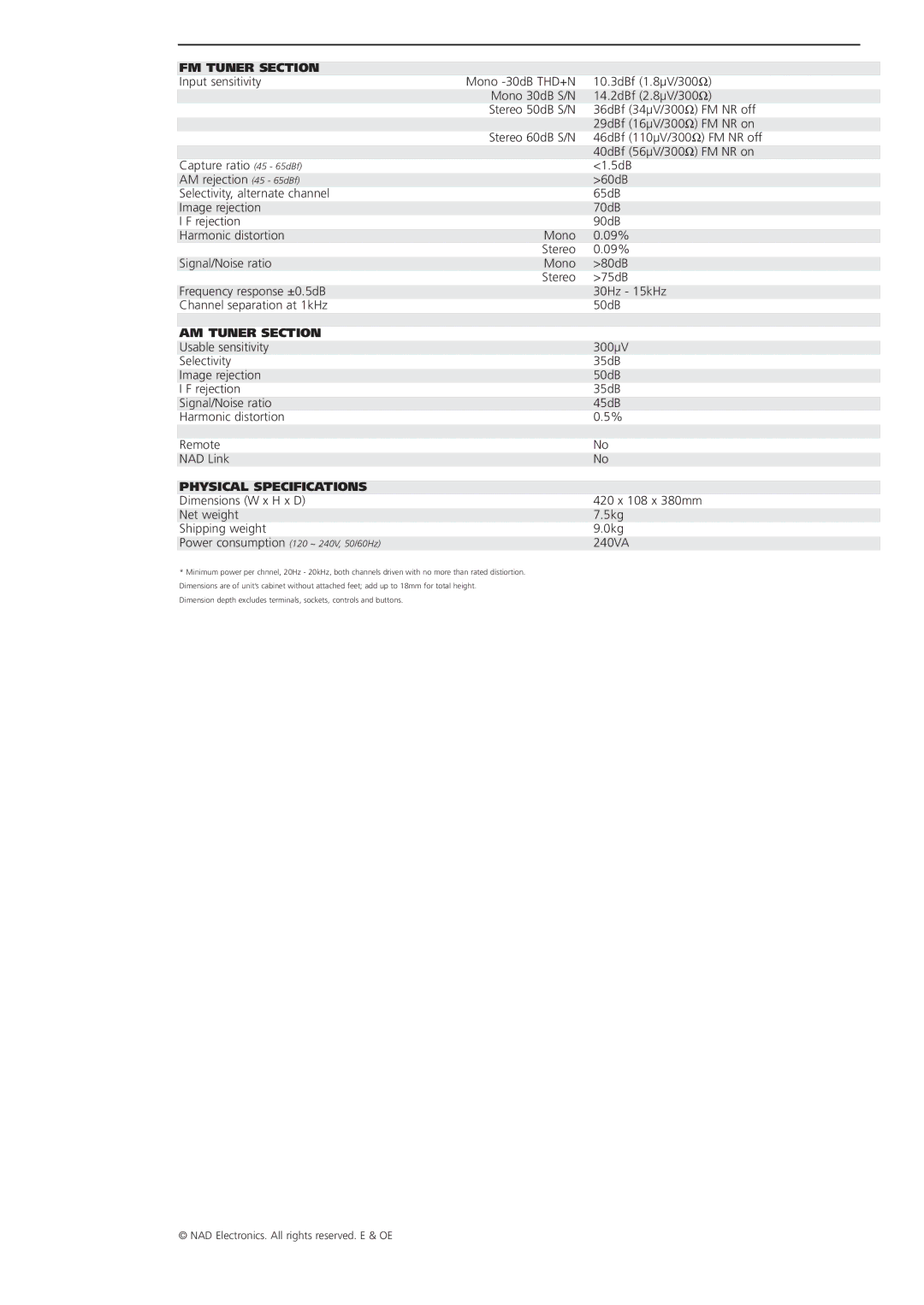 NAD 7240PE brochure FM Tuner Section, AM Tuner Section, Physical Specifications 