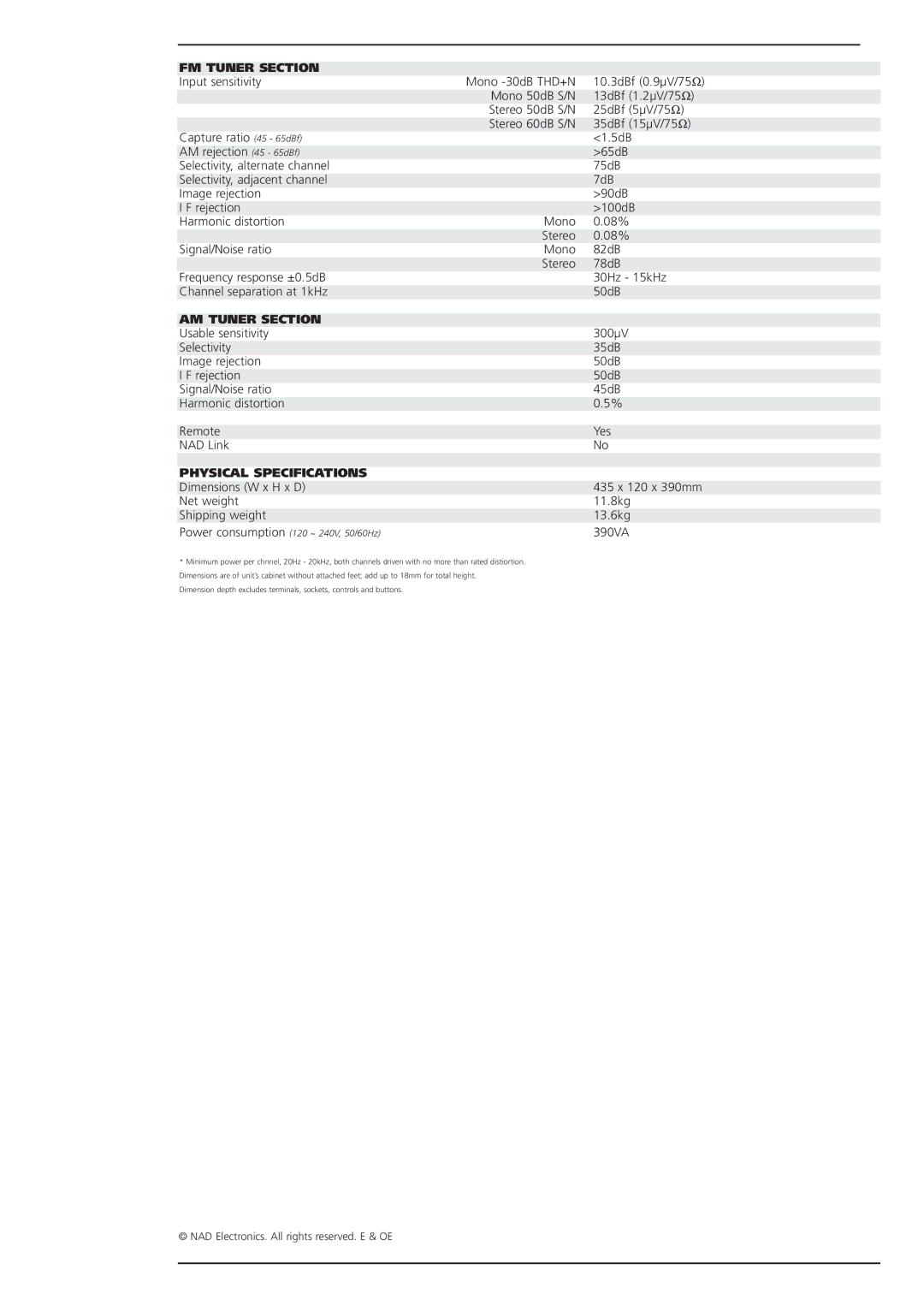 NAD 7400 brochure FM Tuner Section, AM Tuner Section, Physical Specifications 