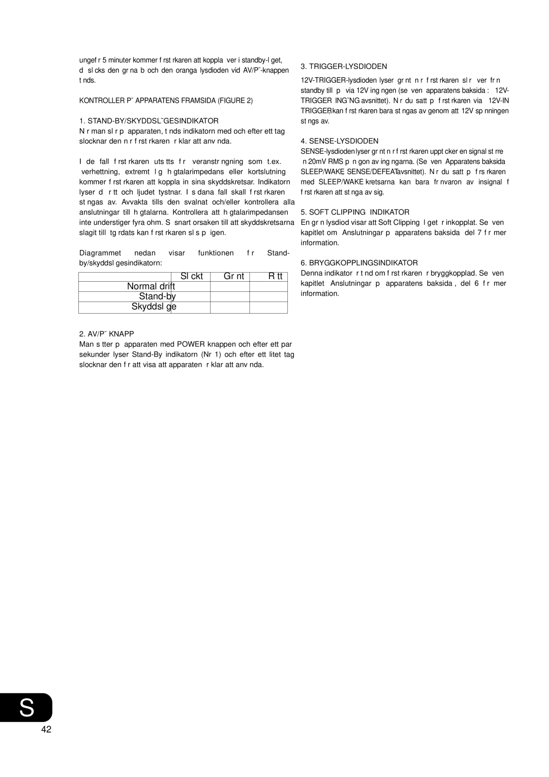 NAD C 272 owner manual Rött, Stand-by Skyddsläge 