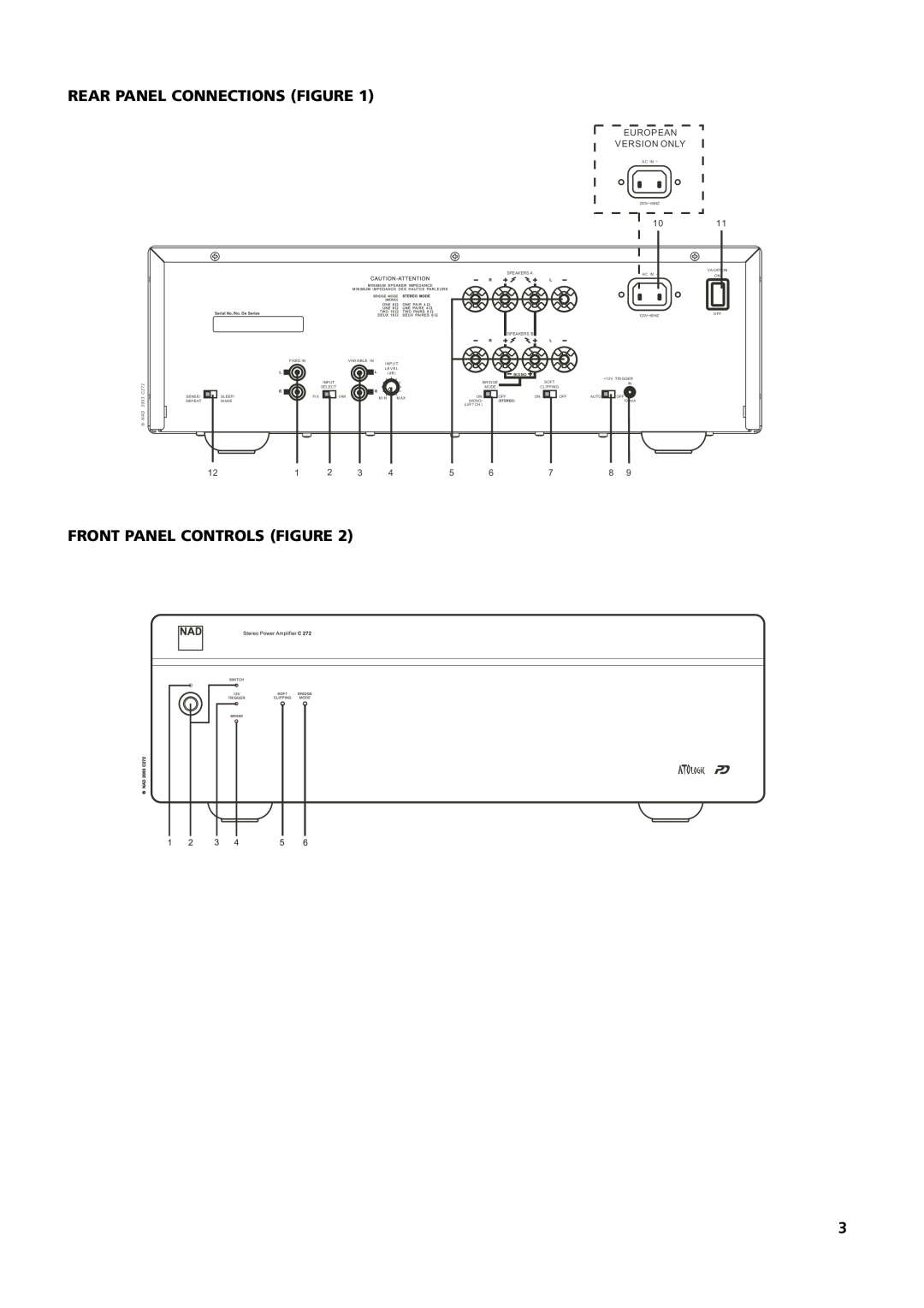 NAD C 272 owner manual Rear Panel Connections Figure, Front Panel Controls Figure 