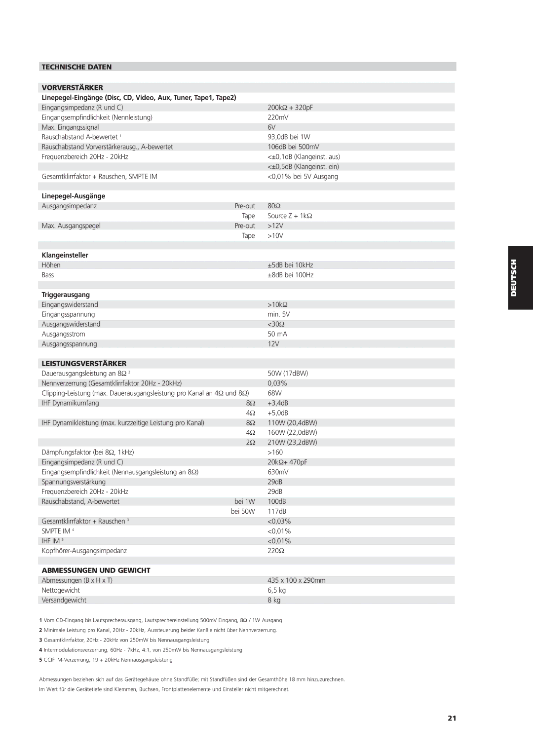 NAD C 320BEE owner manual Technische Daten Vorverstärker, Leistungsverstärker, Abmessungen UND Gewicht 