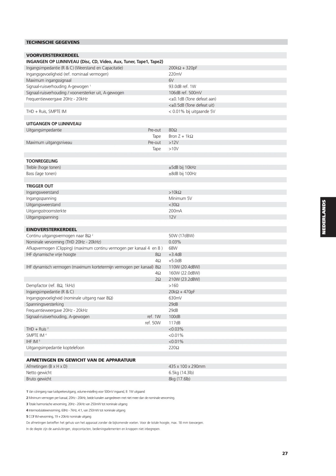 NAD C 320BEE owner manual Technische Gegevens Voorversterkerdeel, Uitgangen OP Lijnniveau, Toonregeling, Trigger OUT 