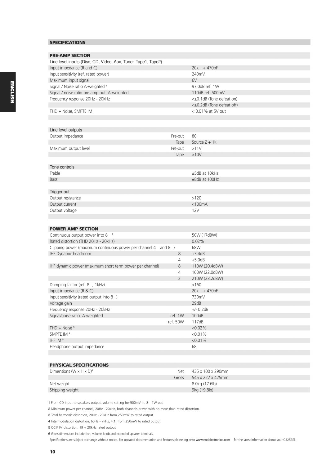 NAD C 325BEE owner manual Specifications PRE-AMP Section, Power AMP Section, Physical Specifications 