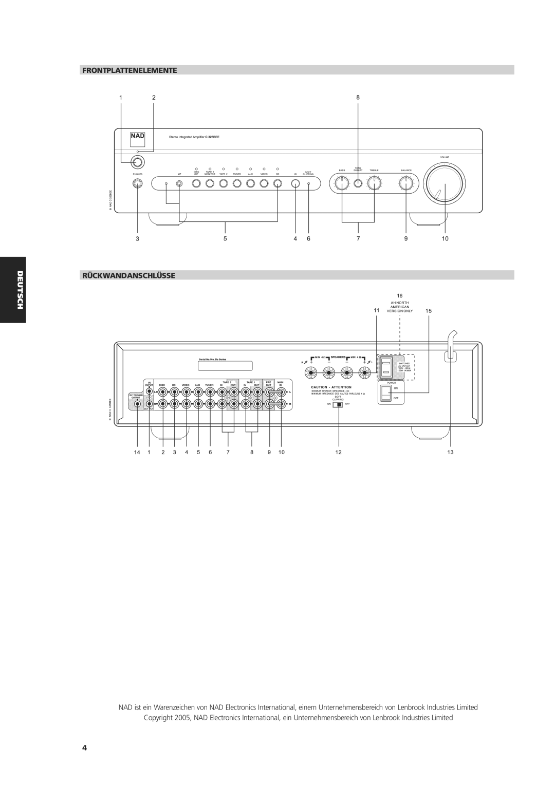 NAD C 325BEE owner manual Frontplattenelemente Rückwandanschlüsse 