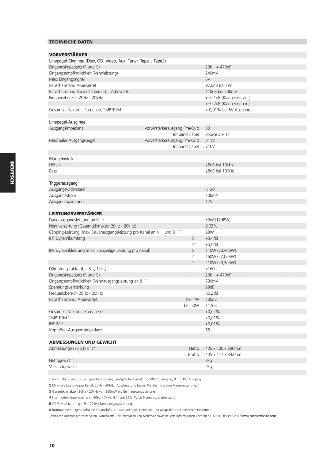 NAD C 325BEE owner manual Technische Daten Vorverstärker, Leistungsverstärker, Abmessungen UND Gewicht 