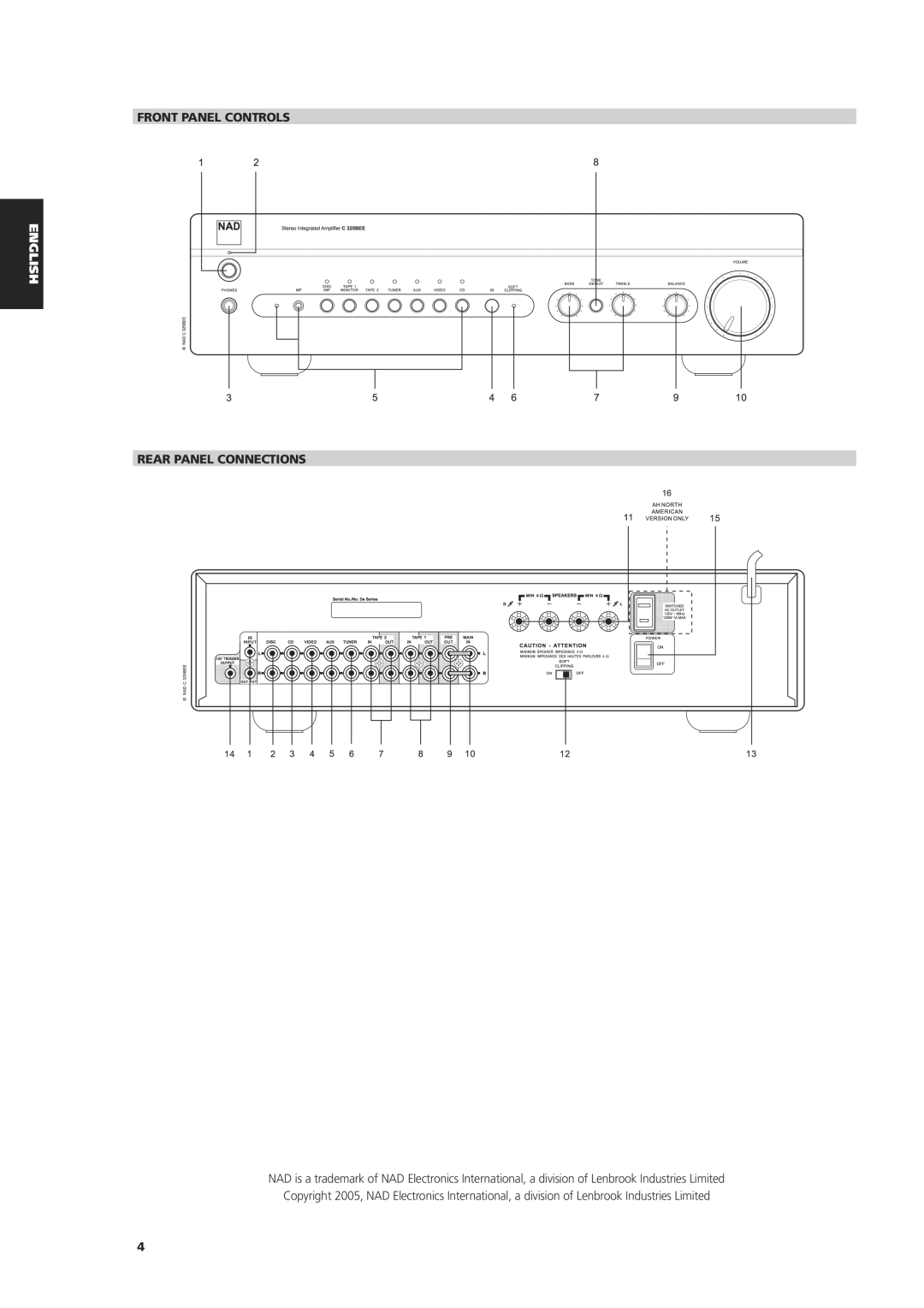 NAD C 325BEE owner manual Front Panel Controls Rear Panel Connections 