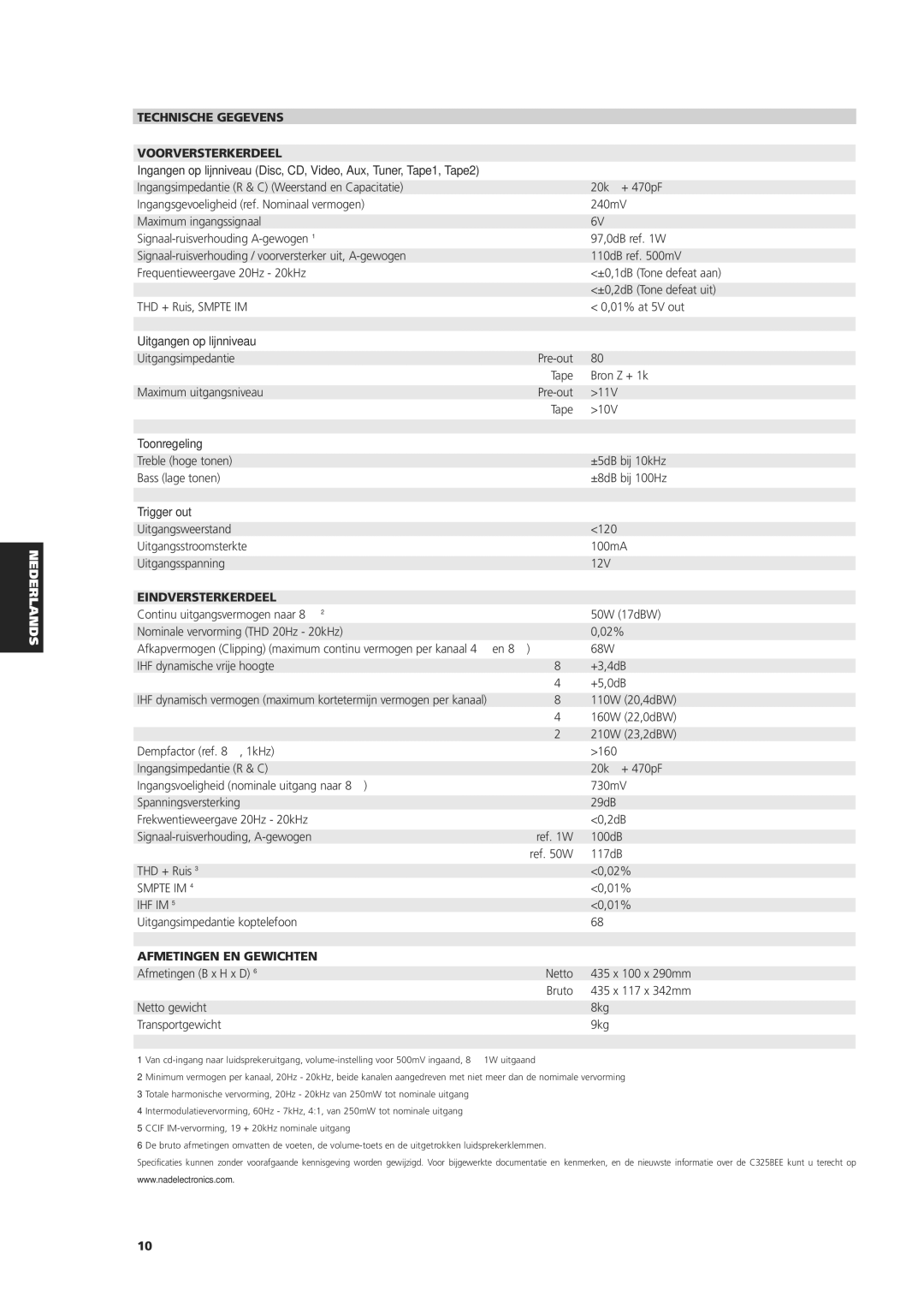 NAD C 325BEE owner manual Technische Gegevens Voorversterkerdeel, Eindversterkerdeel, Afmetingen EN Gewichten 