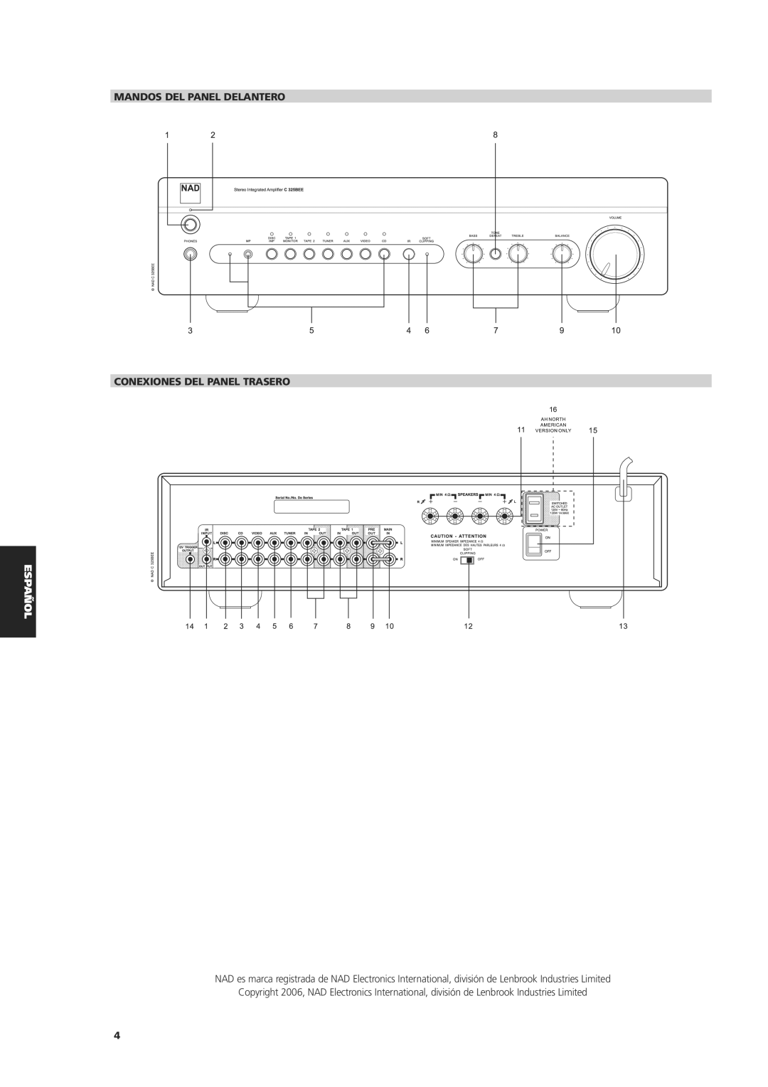 NAD C 325BEE owner manual Mandos DEL Panel Delantero Conexiones DEL Panel Trasero, Español Italiano Português Svenska 