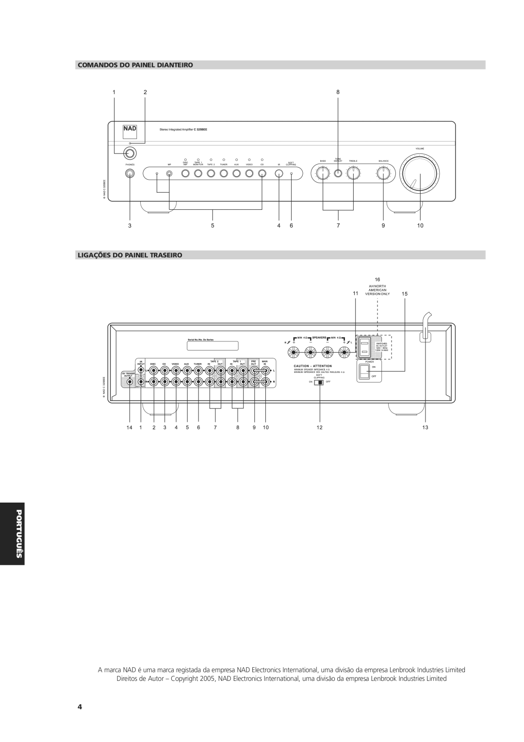 NAD C 325BEE owner manual Comandos do Painel Dianteiro Ligações do Painel Traseiro 