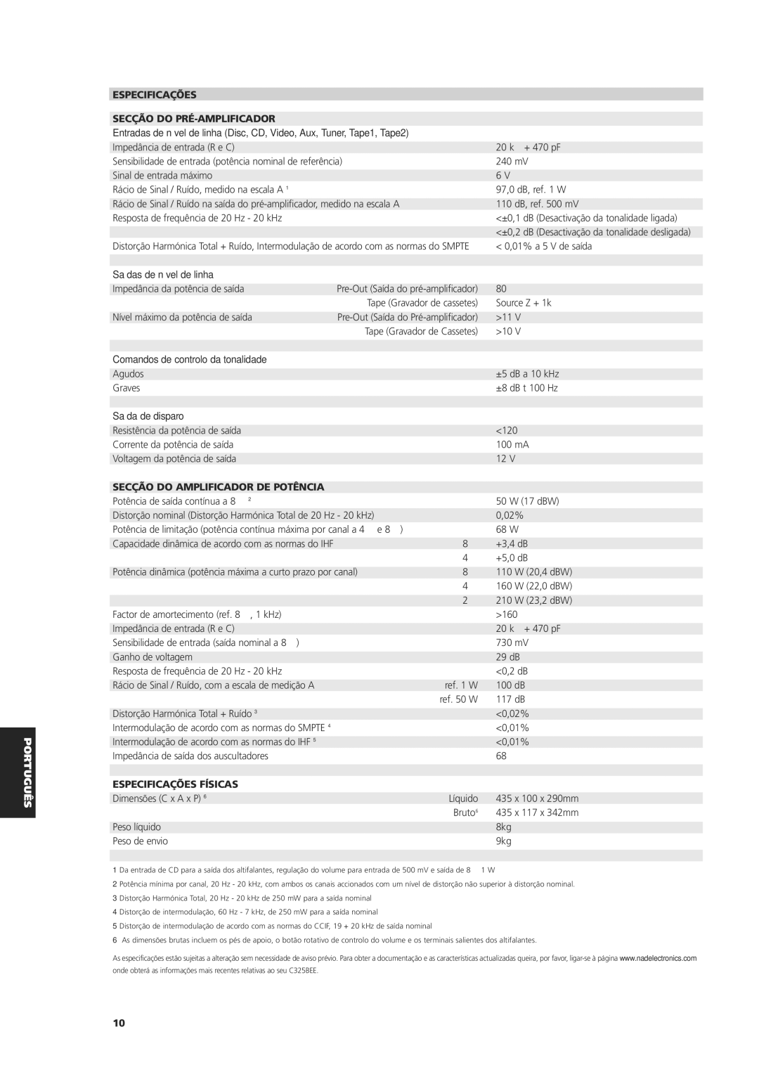 NAD C 325BEE Especificações Secção do PRÉ-AMPLIFICADOR, Secção do Amplificador DE Potência, Especificações Físicas 