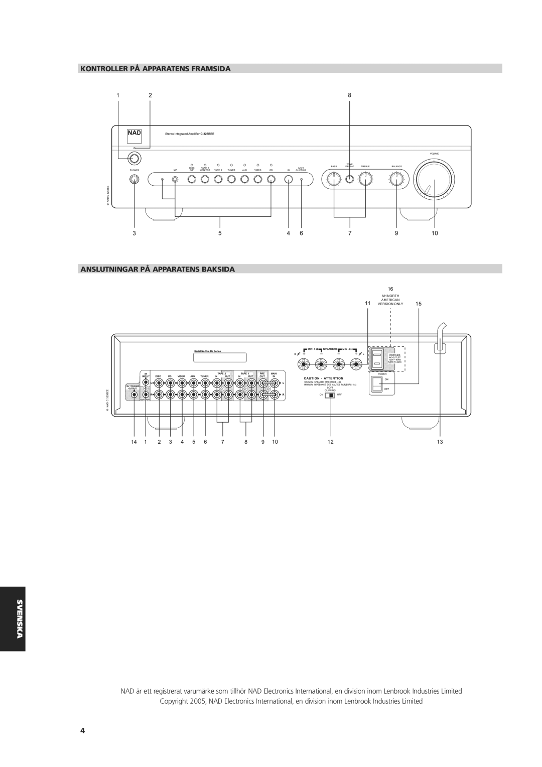 NAD C 325BEE owner manual 