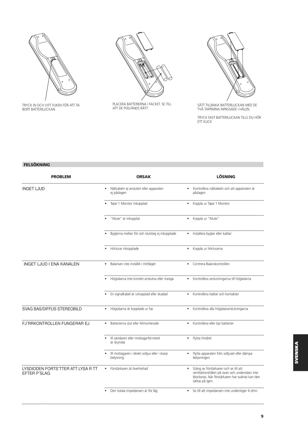 NAD C 325BEE owner manual Felsökning Problem Orsak Lösning Inget Ljud, Inget Ljud I ENA Kanalen, Svag BAS/DIFFUS Stereobild 