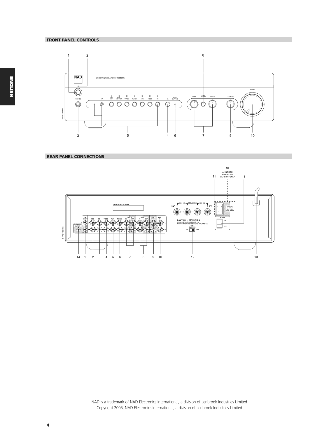 NAD C 325BEE owner manual Front Panel Controls Rear Panel Connections 