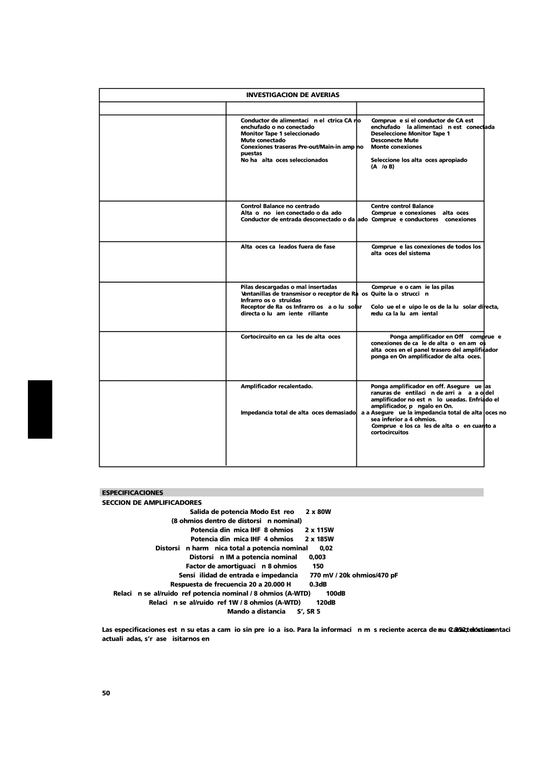 NAD C 352 owner manual Investigacion DE Averias, Especificaciones Seccion DE Amplificadores 