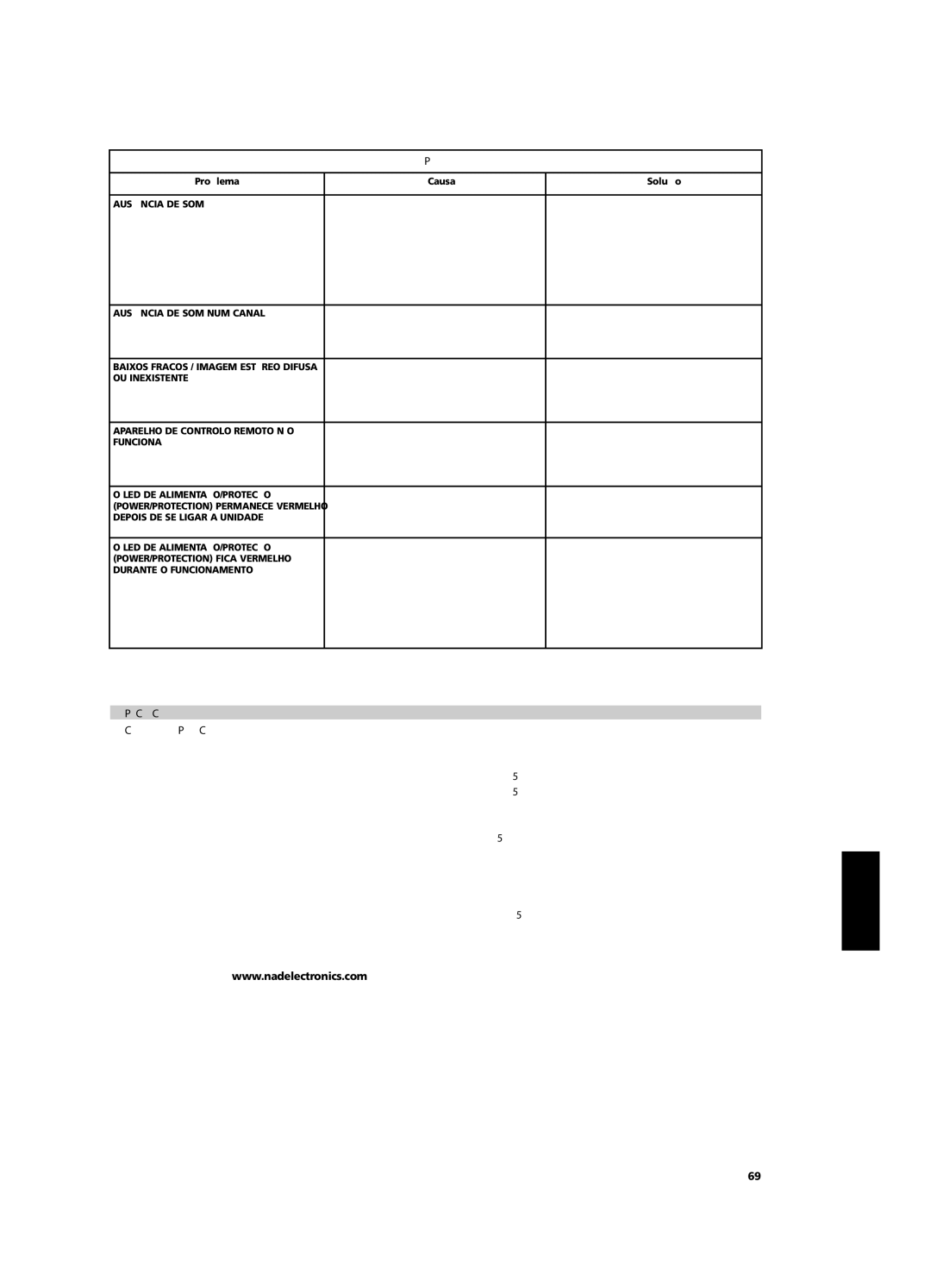 NAD C 352 owner manual Resolução DE Problemas, Especificações Secção do Amplificador 