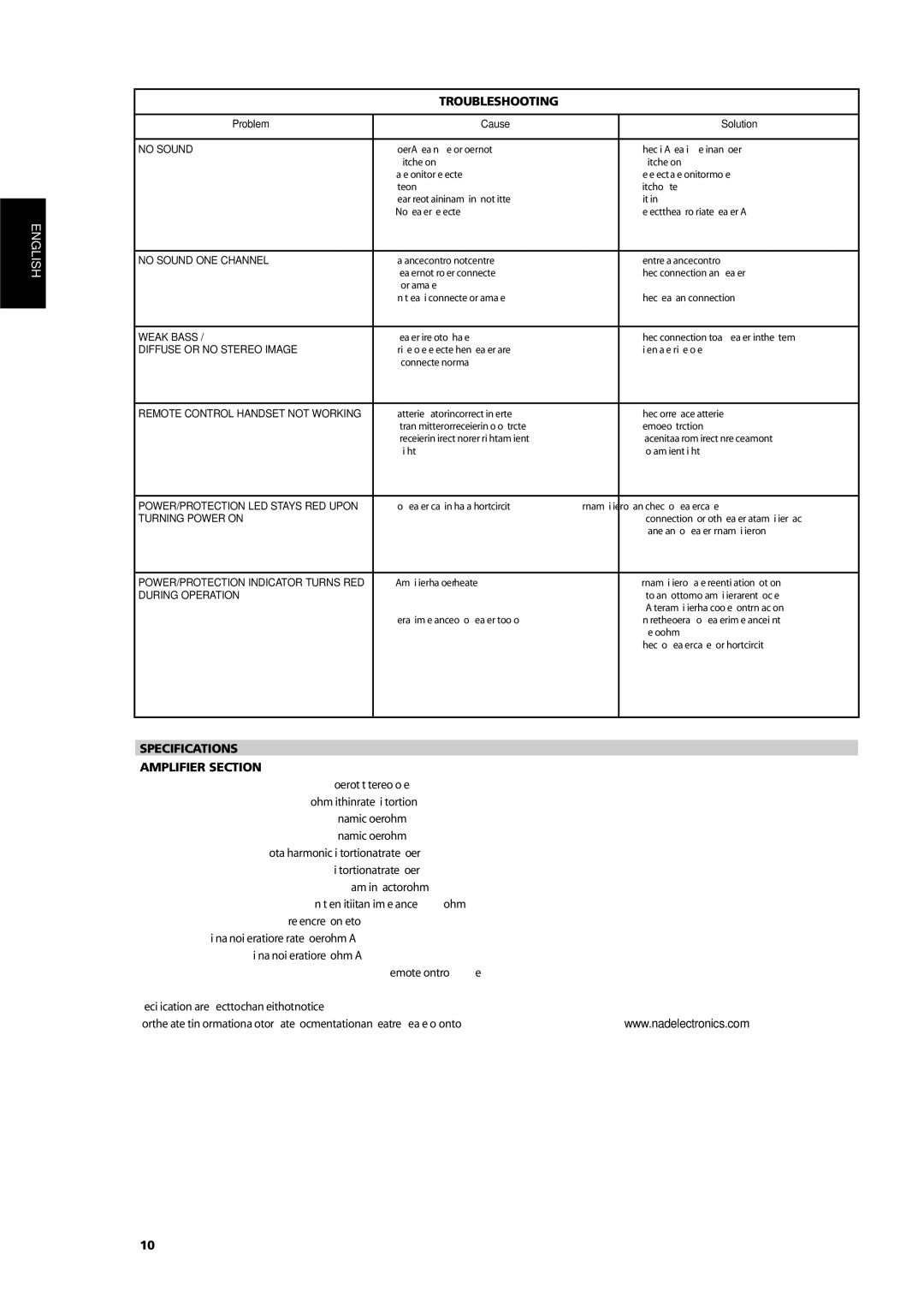 NAD C 372 owner manual Troubleshooting, Specifications Amplifier Section 