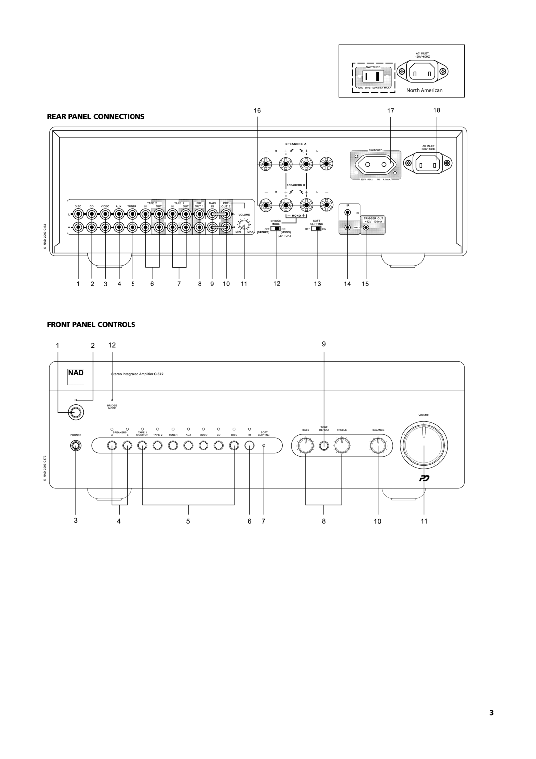 NAD C 372 owner manual Rear Panel Connections Front Panel Controls 