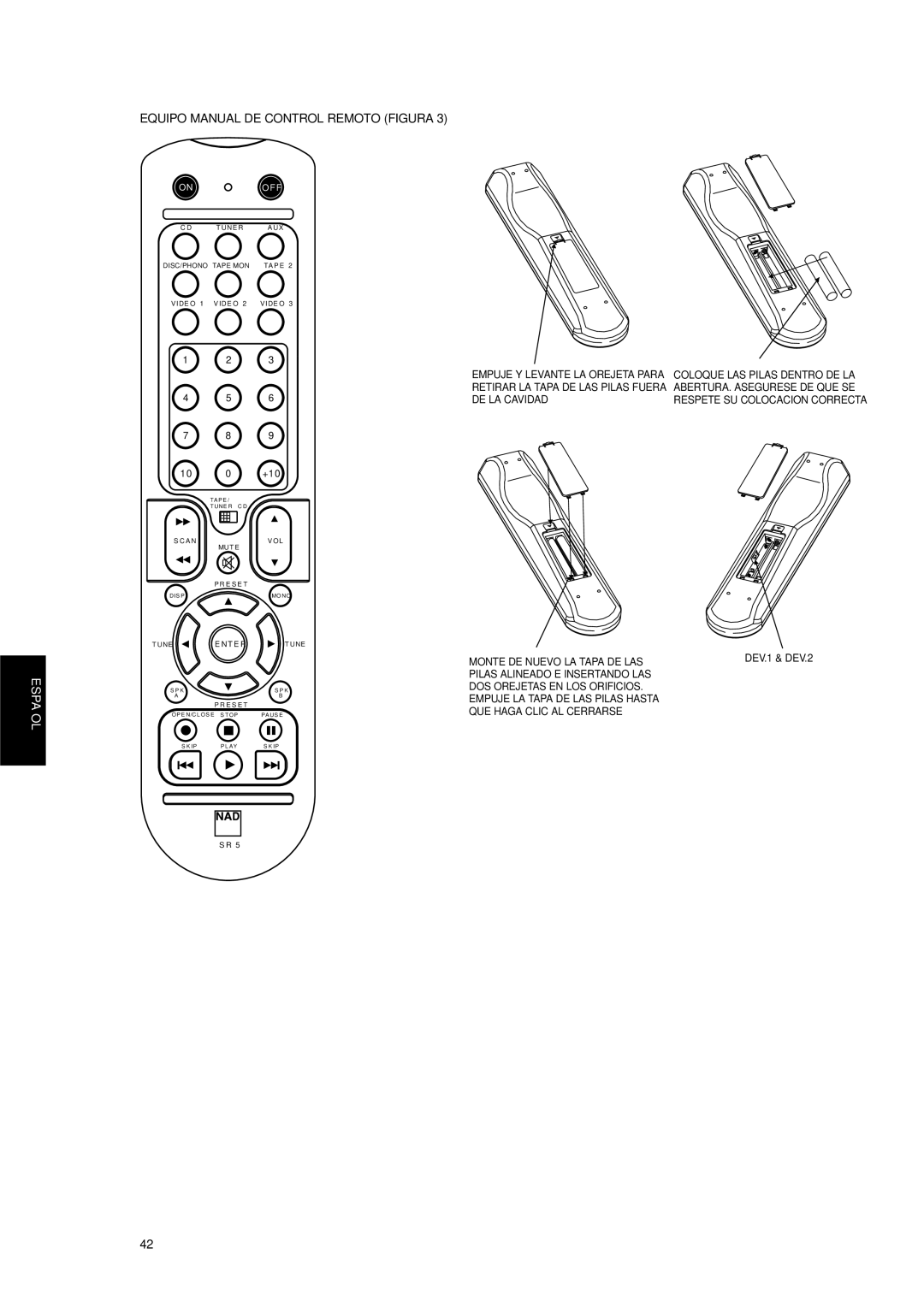 NAD C 372 owner manual Equipo Manual DE Control Remoto Figura 