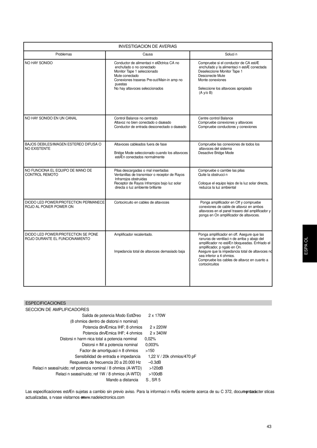 NAD C 372 owner manual Investigacion DE Averias, Especificaciones Seccion DE Amplificadores 