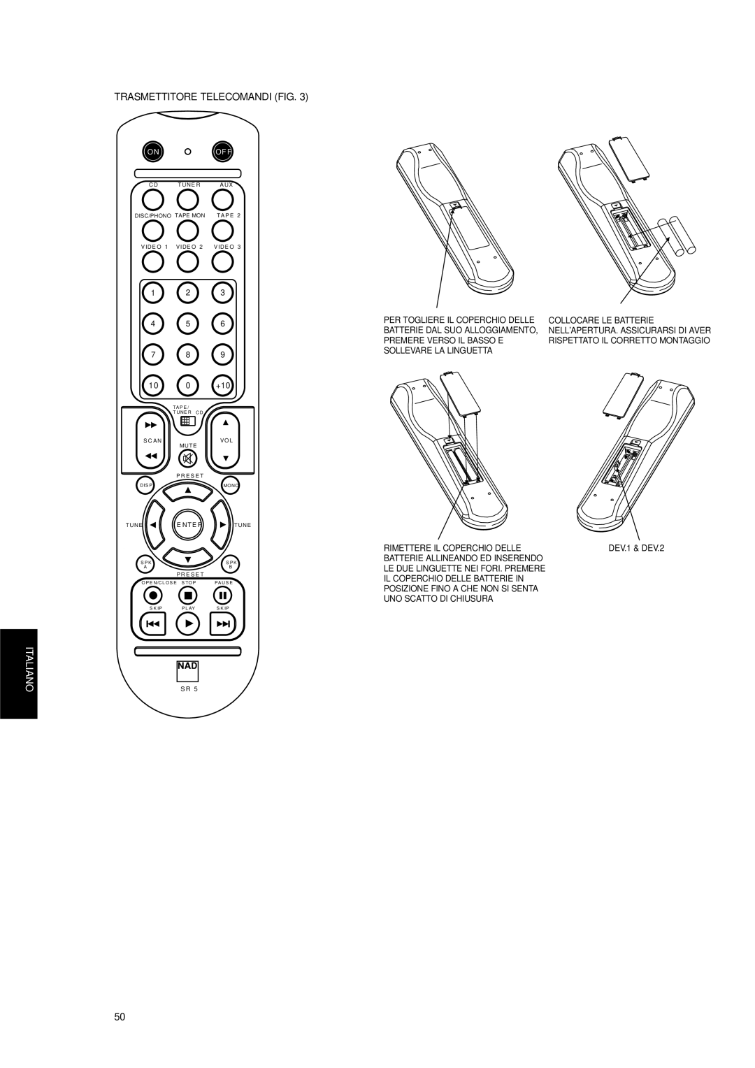 NAD C 372 owner manual Trasmettitore Telecomandi FIG 