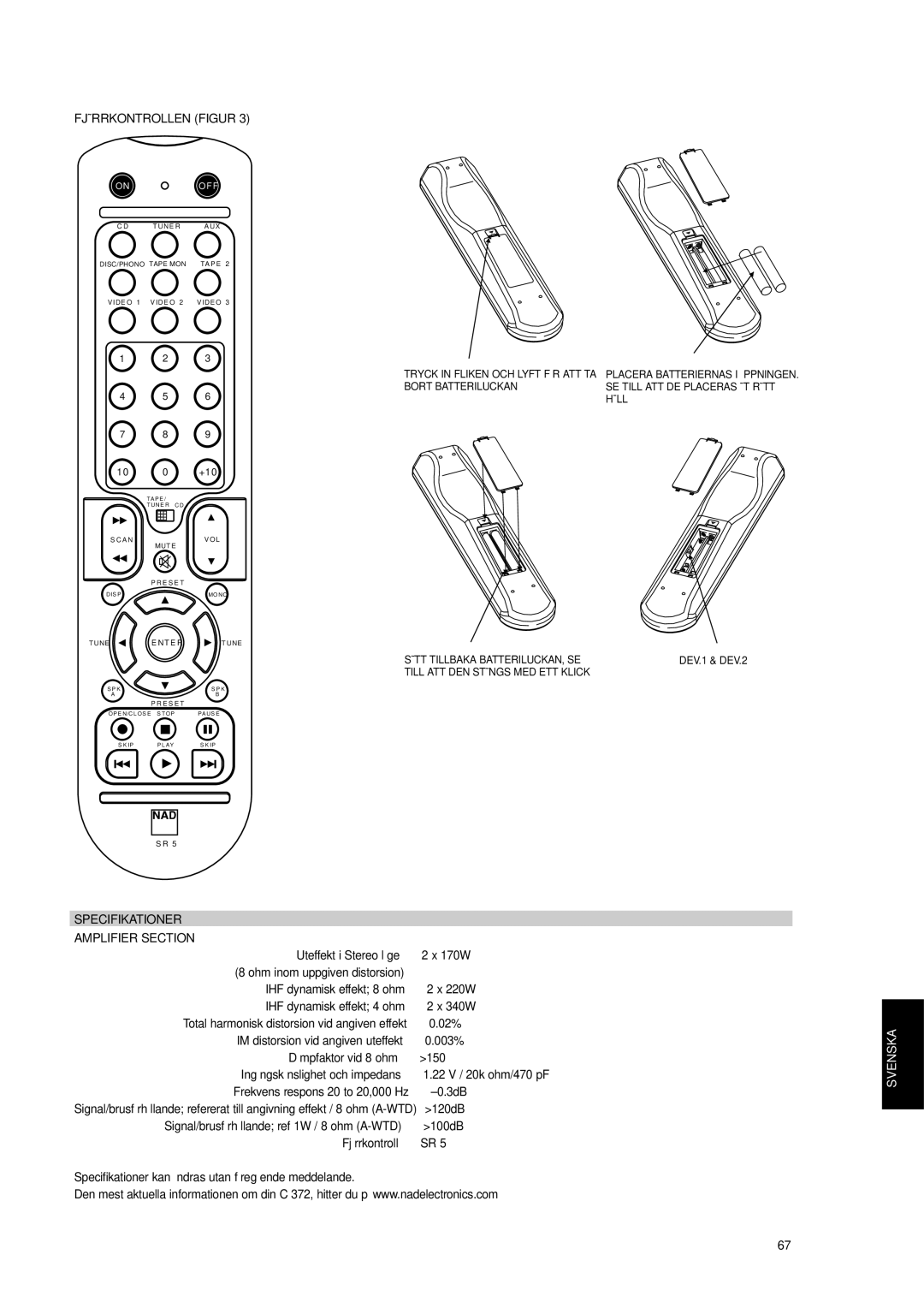 NAD C 372 owner manual Fjärrkontrollen Figur, Specifikationer Amplifier Section 