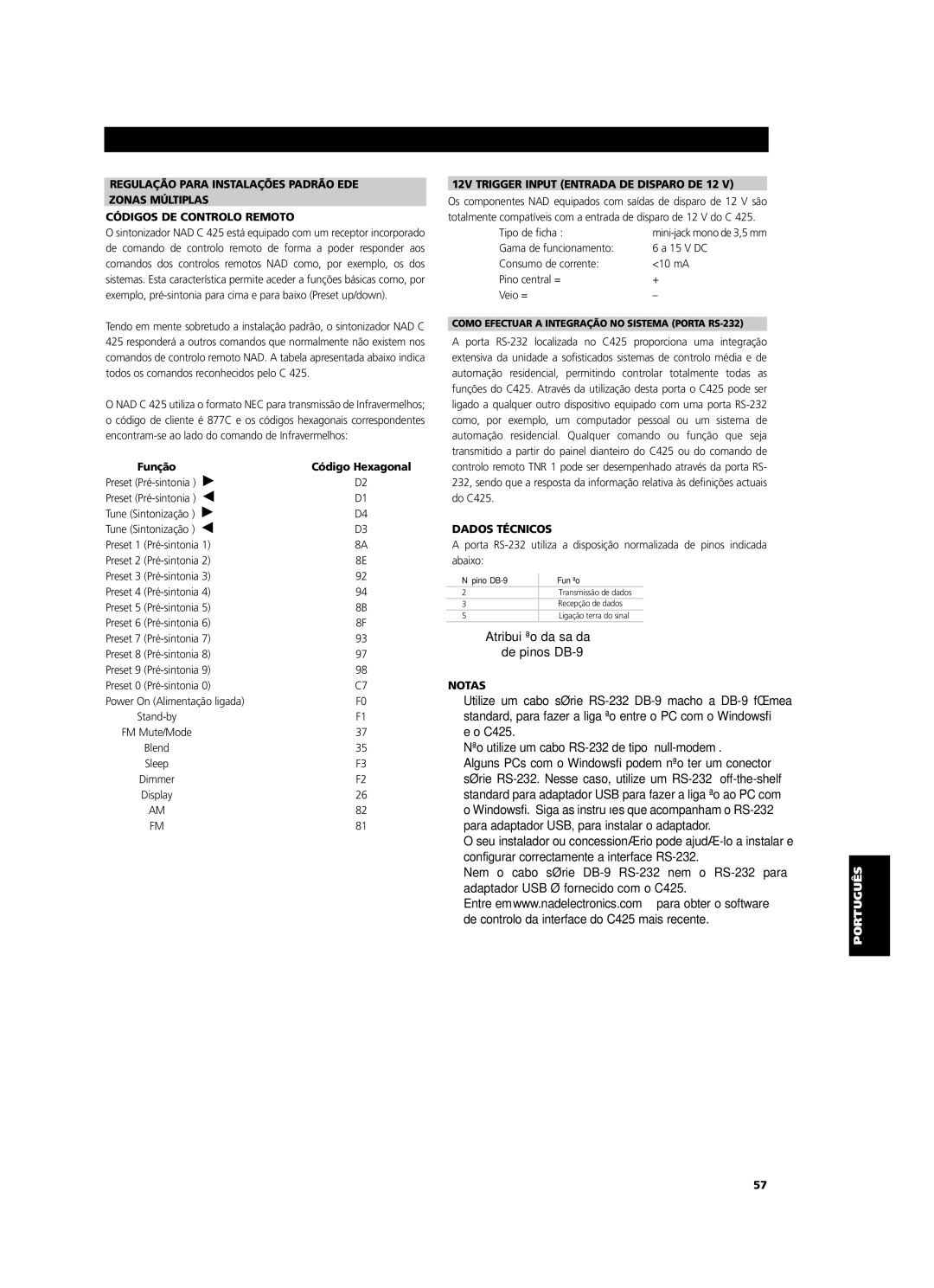 NAD C 425 Preset Pré-sintonia Tune Sintonização, Power On Alimentação ligada, 12V Trigger Input Entrada DE Disparo DE 12 