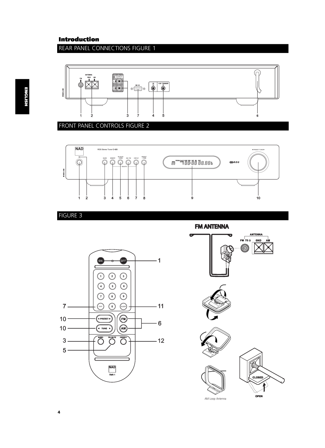 NAD C 425 Rear Panel Connections Figure, Front Panel Controls Figure Figure, Introduction, Fm Antenna, Disp, Blend 