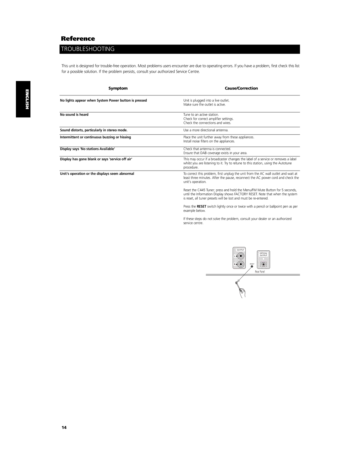 NAD C 445 owner manual Reference, Troubleshooting 